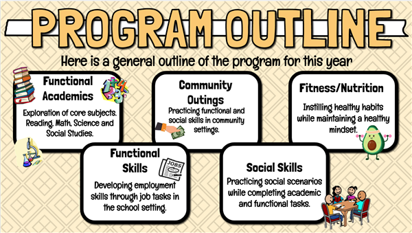 LIFE Program Expectations